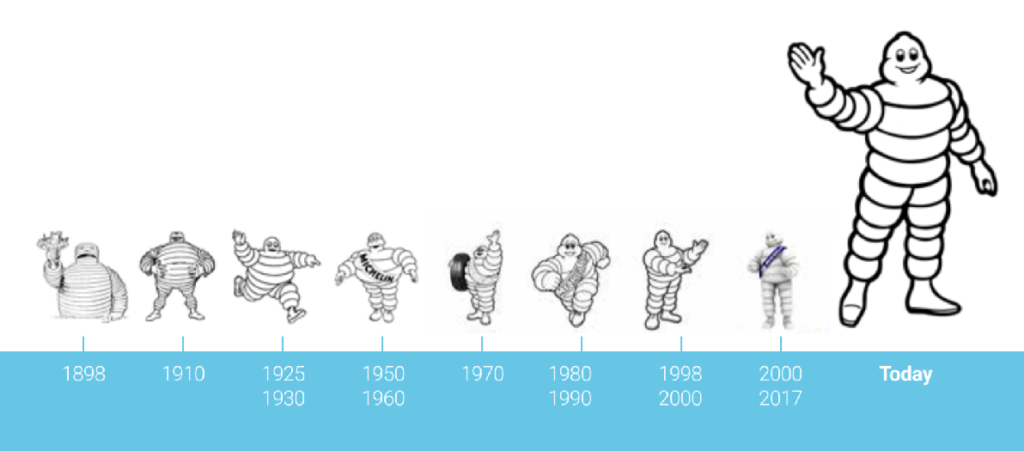 lomino-michelin-compie-120-anni