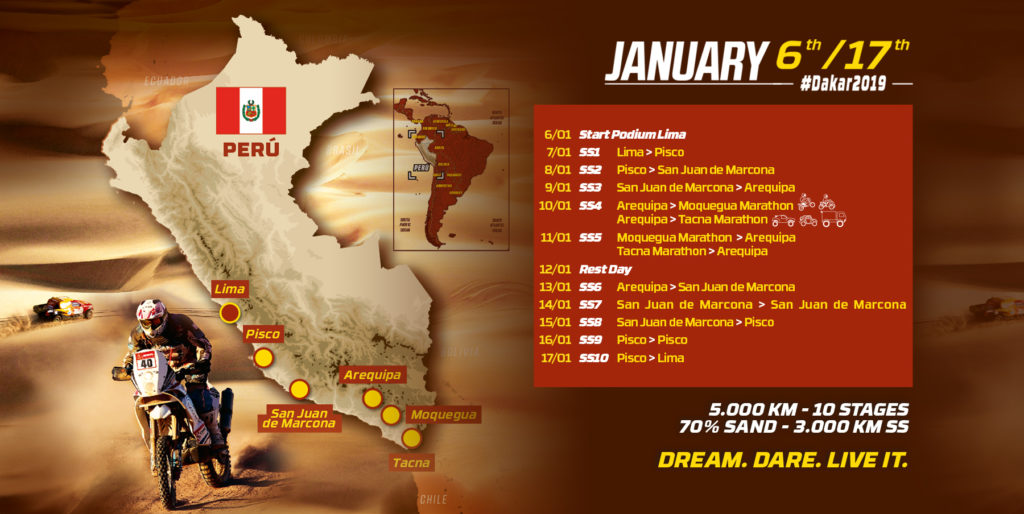 il-percorso-della-dakar-2019-nella-terra-degli-inca