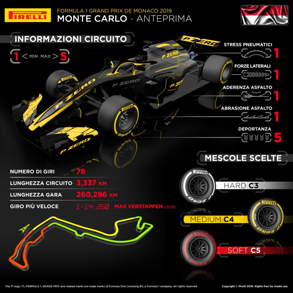 pirelli-anteprima-del-gp-di-monaco