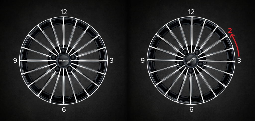 cambio-ora-cambio-gomme