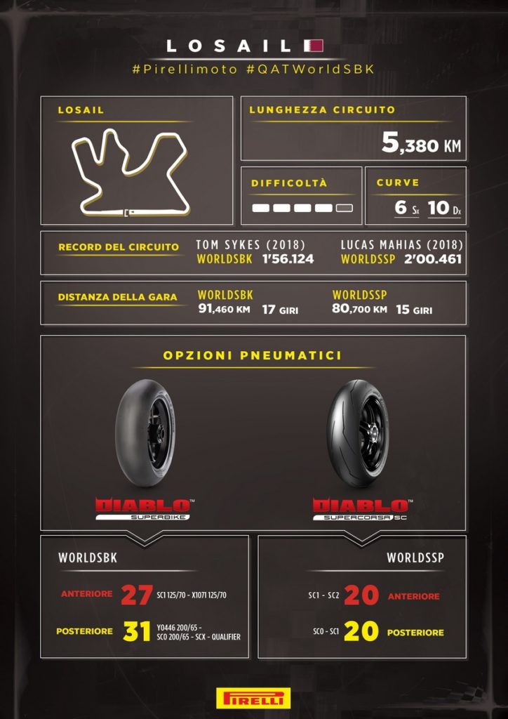 gran-premio-del-messico