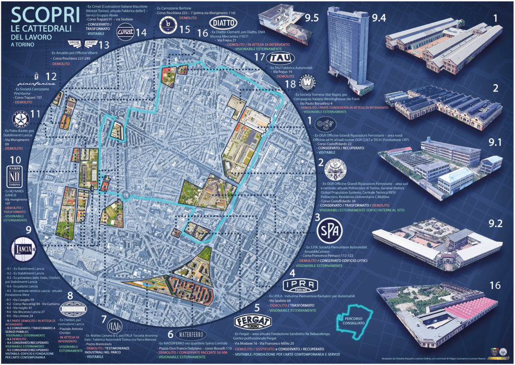 torino-automotive-heritage