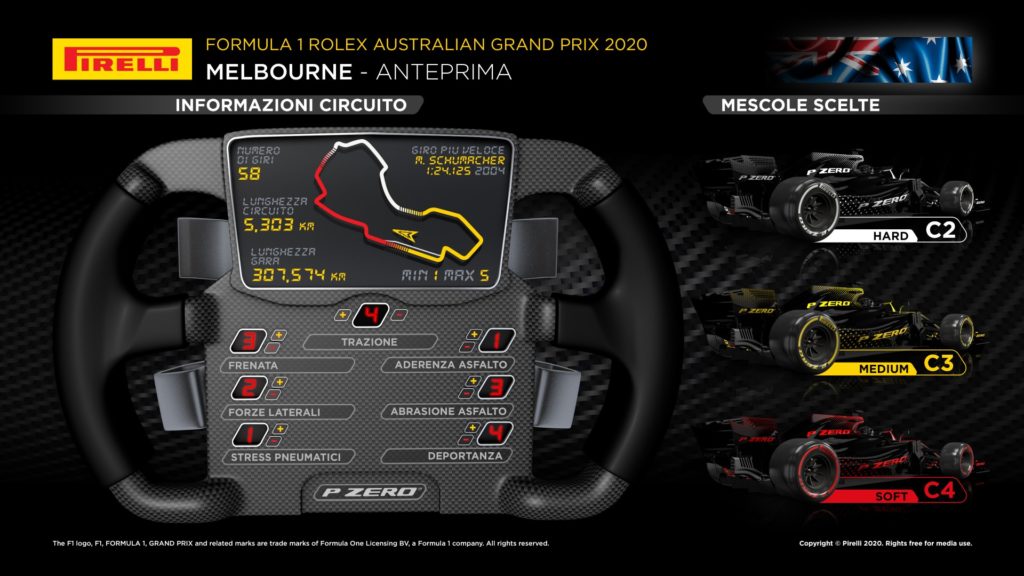 gran-premio-di-australia-2020-anteprima-pirelli-orari-tv-gp-f1-formula-1