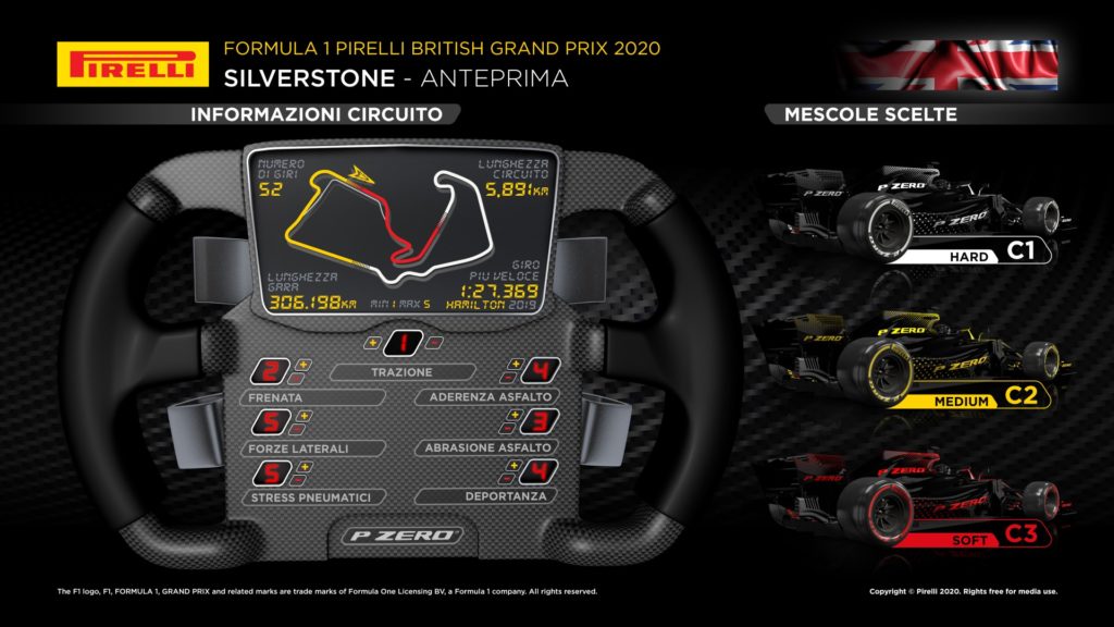 pneumatici-pirelli-f1-silverstone-stesso-circuito-mescole-differenti-gp