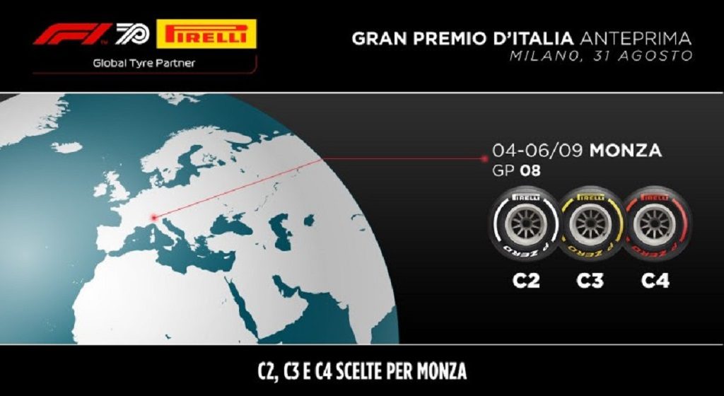 le-mescole-scelte-da-pirelli-per-il-gp-di-monza