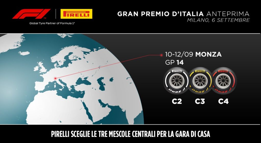 gran-premio-ditalia-2021-lanteprima-di-pirelli