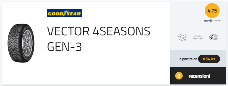 anteriore invernali 4x4 all season pneumatici neve Meglio auto trazione 