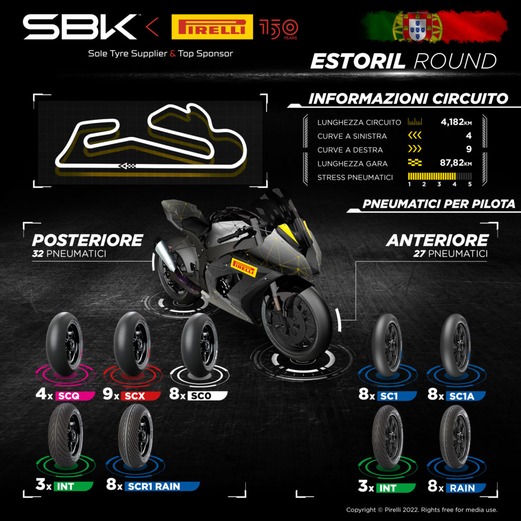 sbk-estoril-orari-tv-superbike-2022-sky-tv8-anteprima-pirelli