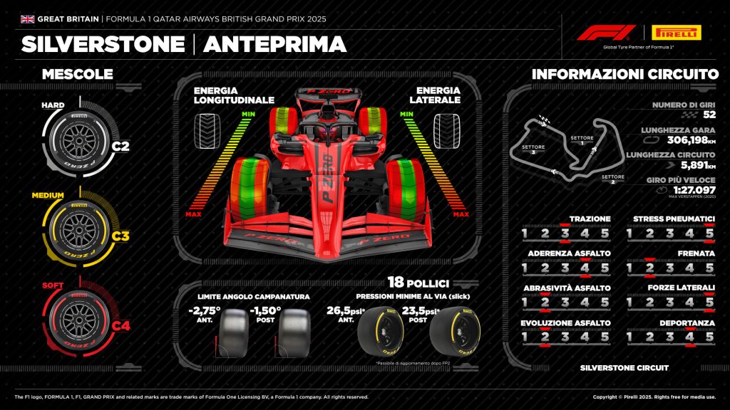 GP Gran Bretagna 2025 orari TV Formula 1 Silverstone Sky TV8