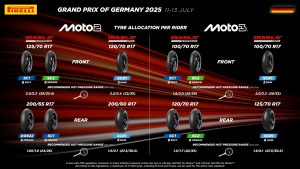 Gran Premio Germania 2025 Sachsenring Pirelli orari TV Sky TV8
