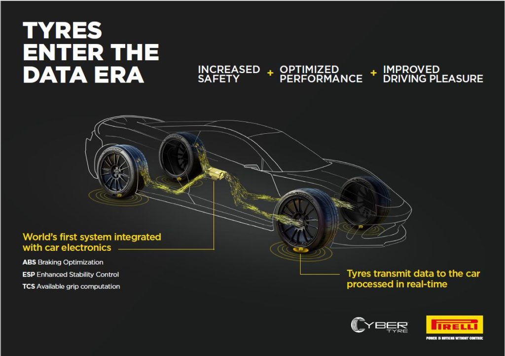 aston-martin-integrera-la-tecnologia-pirelli-cybertyre