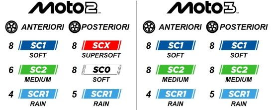 Motomondiale giappone 2025 orari TV Sky TV8 Gran Premio Pirelli