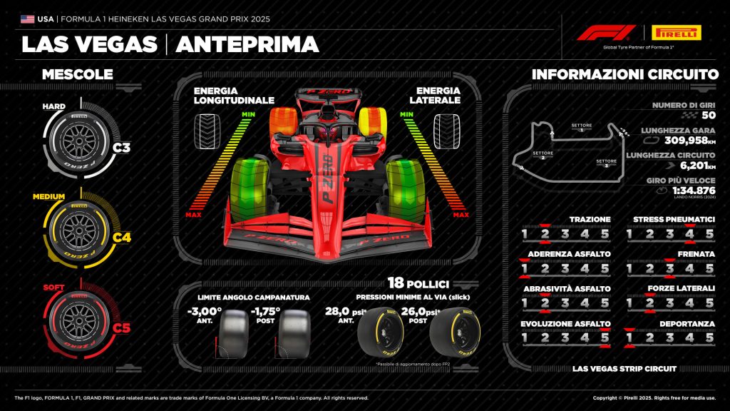 gran-premio-las-vegas-2025-anteprima-pirelli-orari-tv-sky-tv8