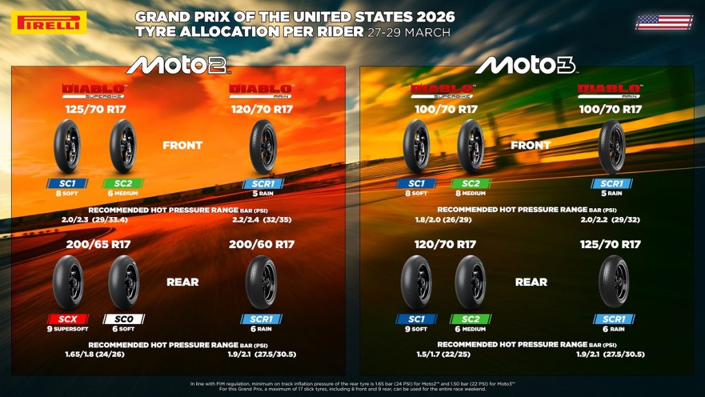 gp-stati-uniti-2026-motogp-moto-anteprima-pirelli-orari-tv-sky-tv8