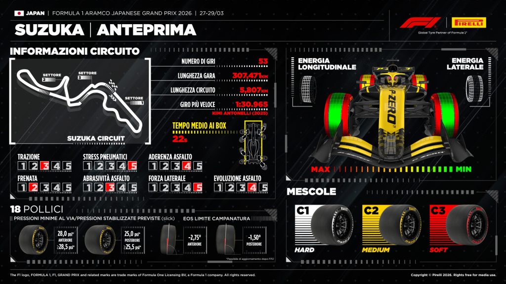 gp-giappone-2026-pirelli-orari-tv-sky-tv8