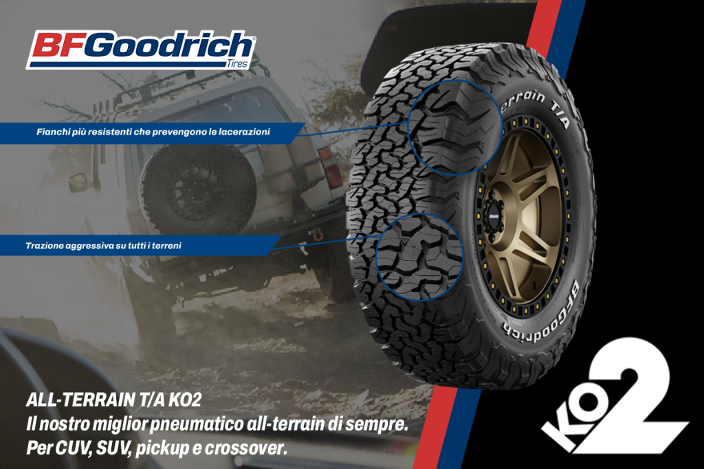 bfgoodrich-all-terrain-ko2-recensione-e-analisi-tecnica