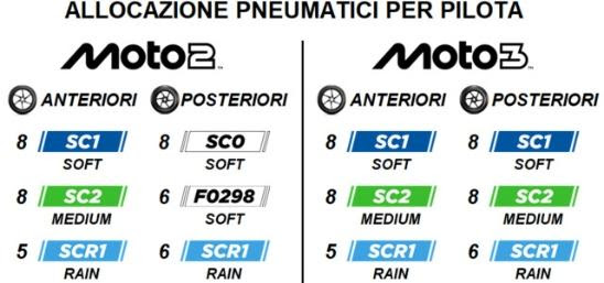 2026 GP Catalogna orari tv motomondiale Pirelli Sky TV8