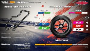 2026 Superbike Donington Pirelli orari TV Sky TV8