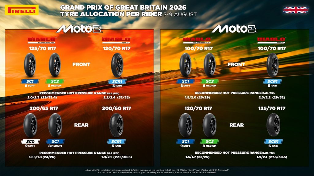 gp-gran-bretagna-2026-motomondiale-pirelli-orari-tv-sky-tv8